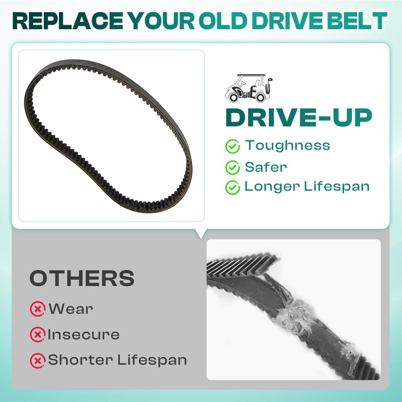 Drive-up Golf Cart Drive Belt for EZGO 2-Cycle & 4-Cycle Marathon Modles OEM 27077-G02,27077-G01,22337-G1 - Image 3